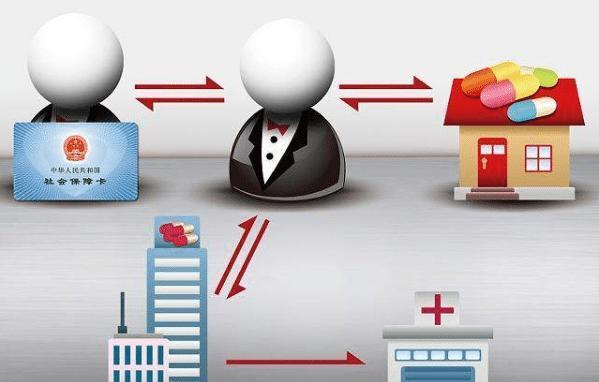 福州医保余额套现渠道(医保钱如何套现)