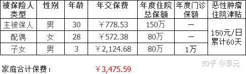 福州医保小额提取代办600以内(医保提取代办中介)