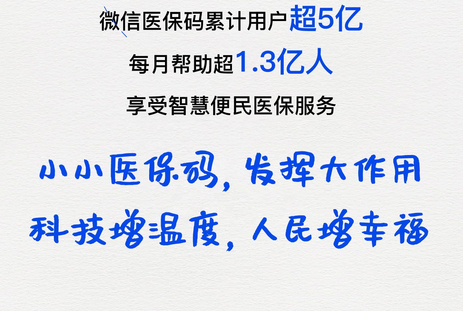 福州医保套现24小时微信(医保套现24小时微信提取)