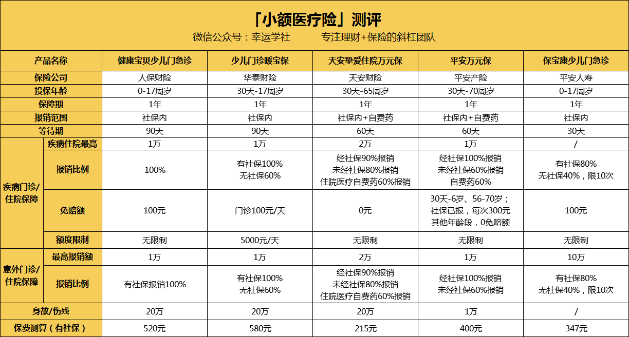 福州医保小额提取代办600以内(医保提取24小时中介)