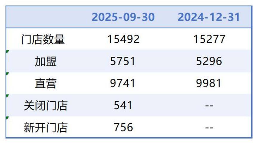 福州医保套现联系方式小额(医保套现的方式有哪些)