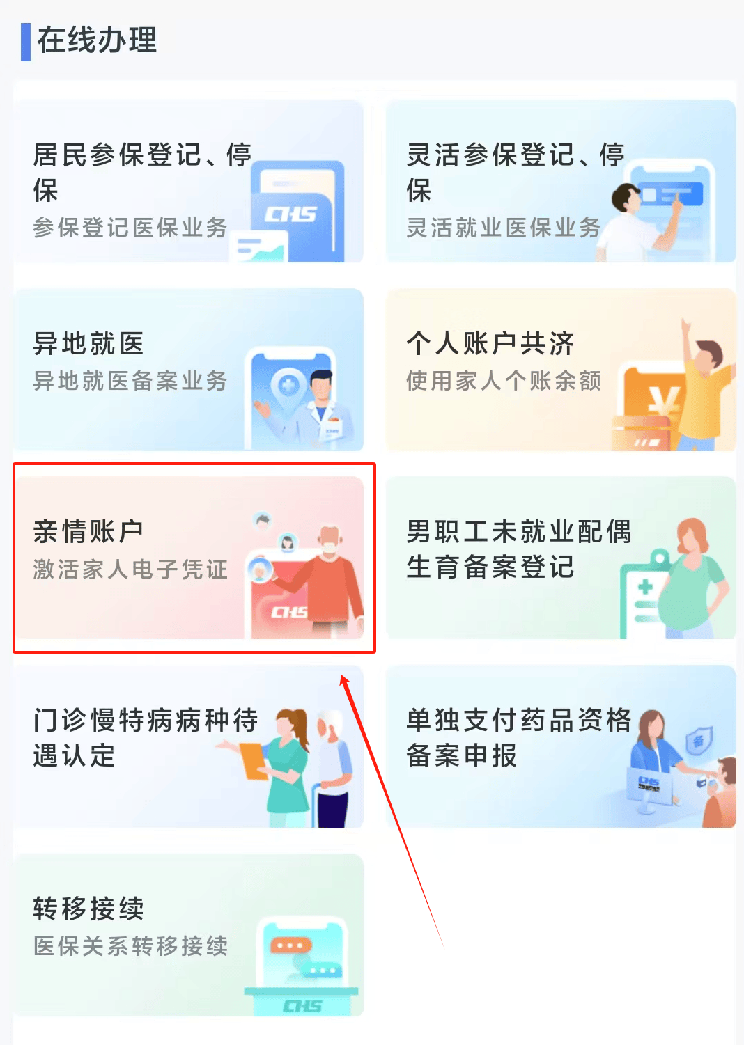 福州医保24小时微信中介代取代办(微信医保怎么代办)