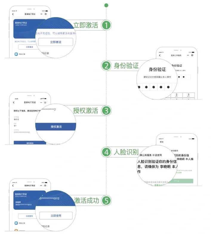 福州武汉医保卡余额提取(武汉医保卡余额提取多久到账)