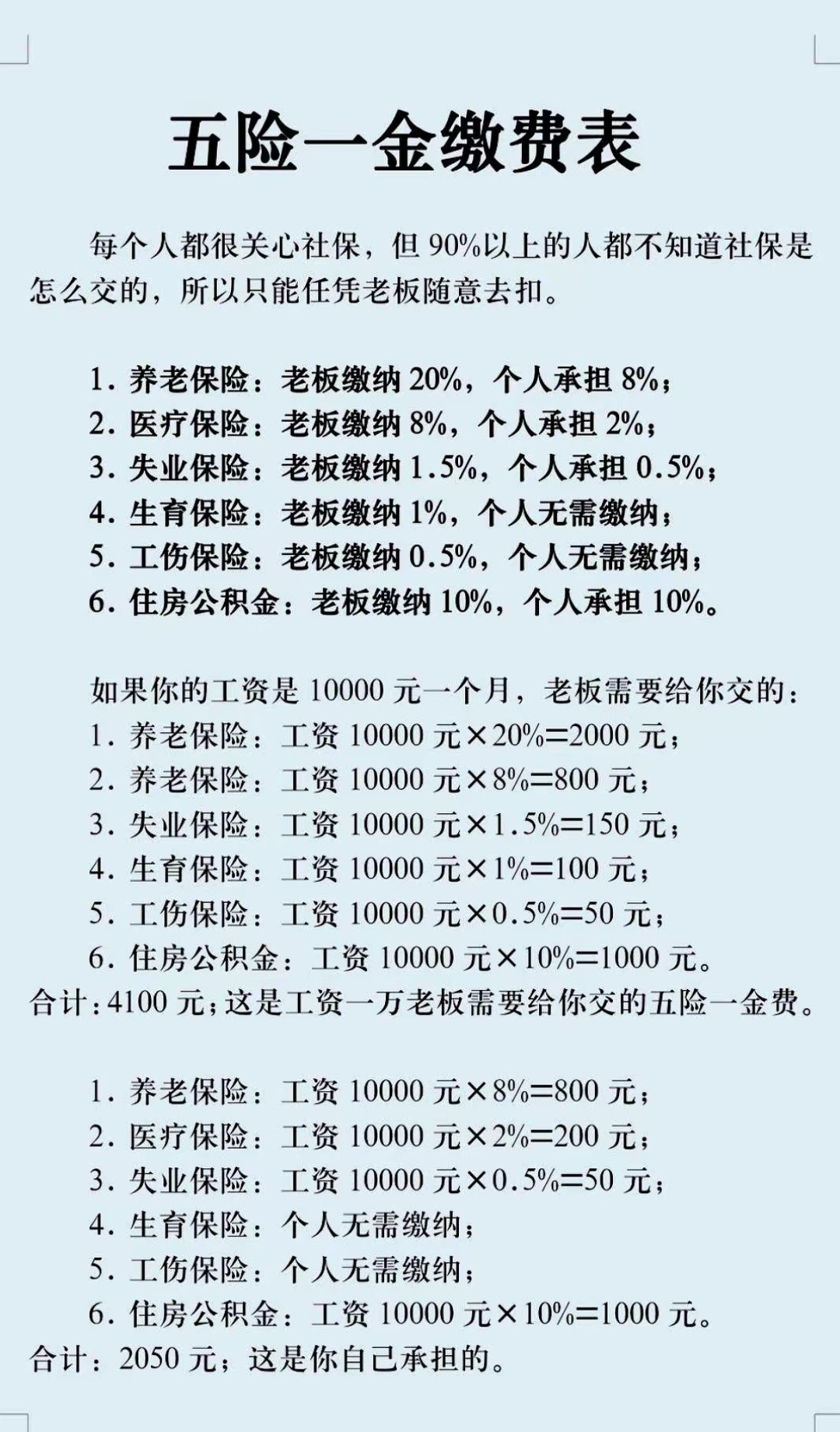 抚州职工医保和居民医保的区别(北京职工医保和居民医保的区别)