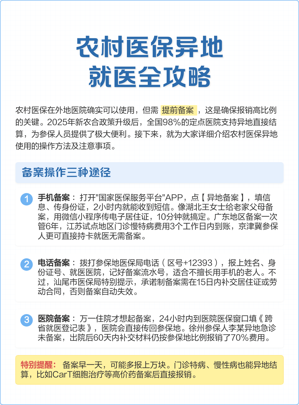 抚州医保怎么买(城乡居民医保怎么买)